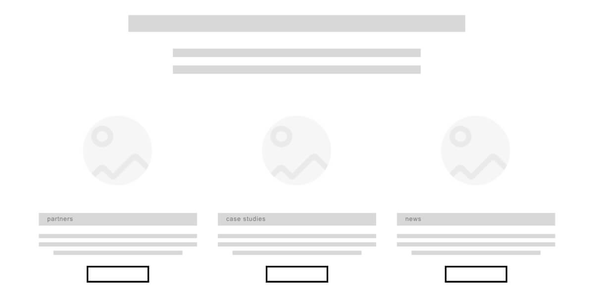 Wireframes